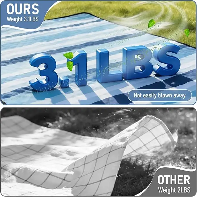 Custom Logo Waterproof Picnic Blanket Foldable Large Outdoor Mat Camping Beach Park Corporate Gift - Image 5