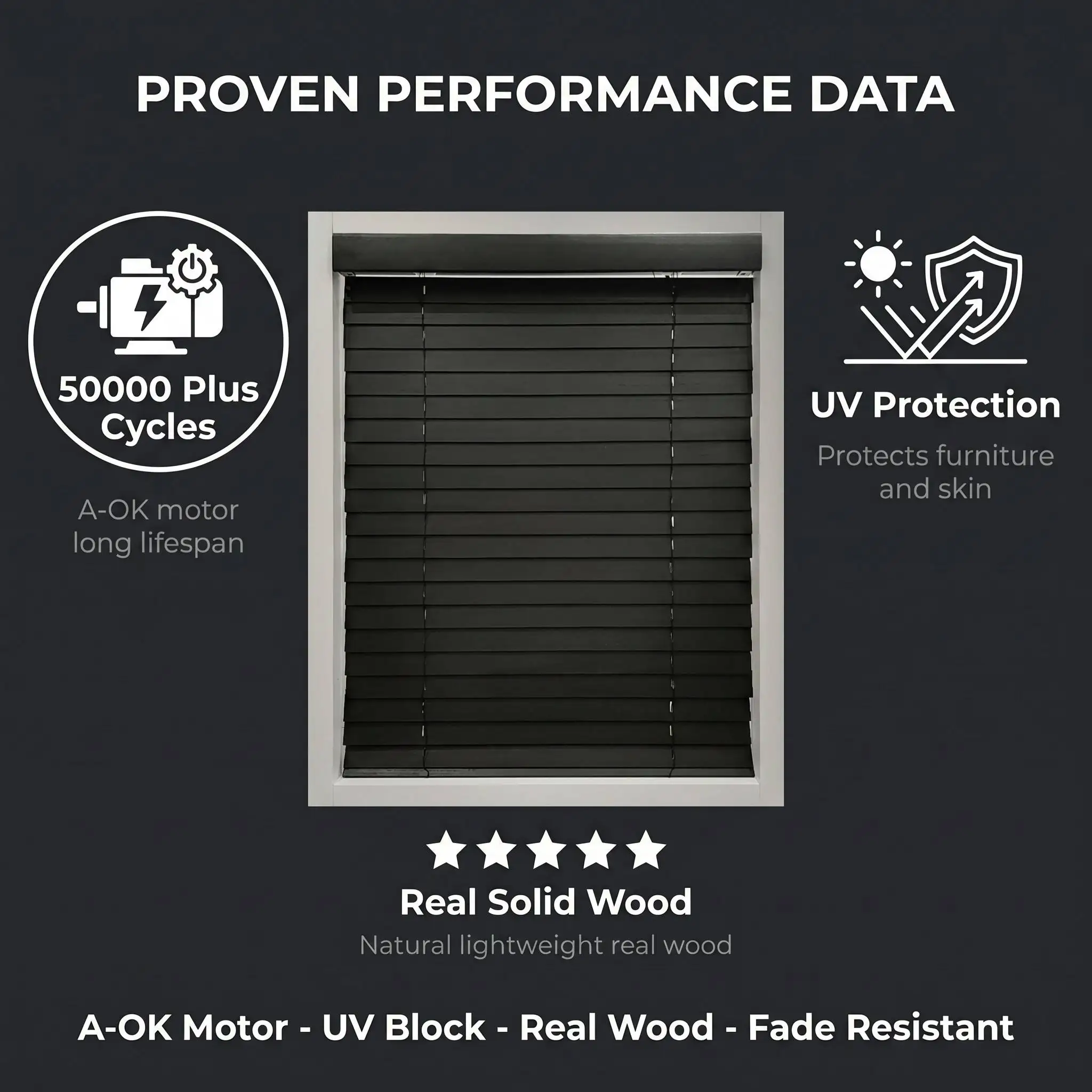 Custom Motorized Wood Venetian Blinds 50mm Cordless UV Blocking Remote OEM - Image 3
