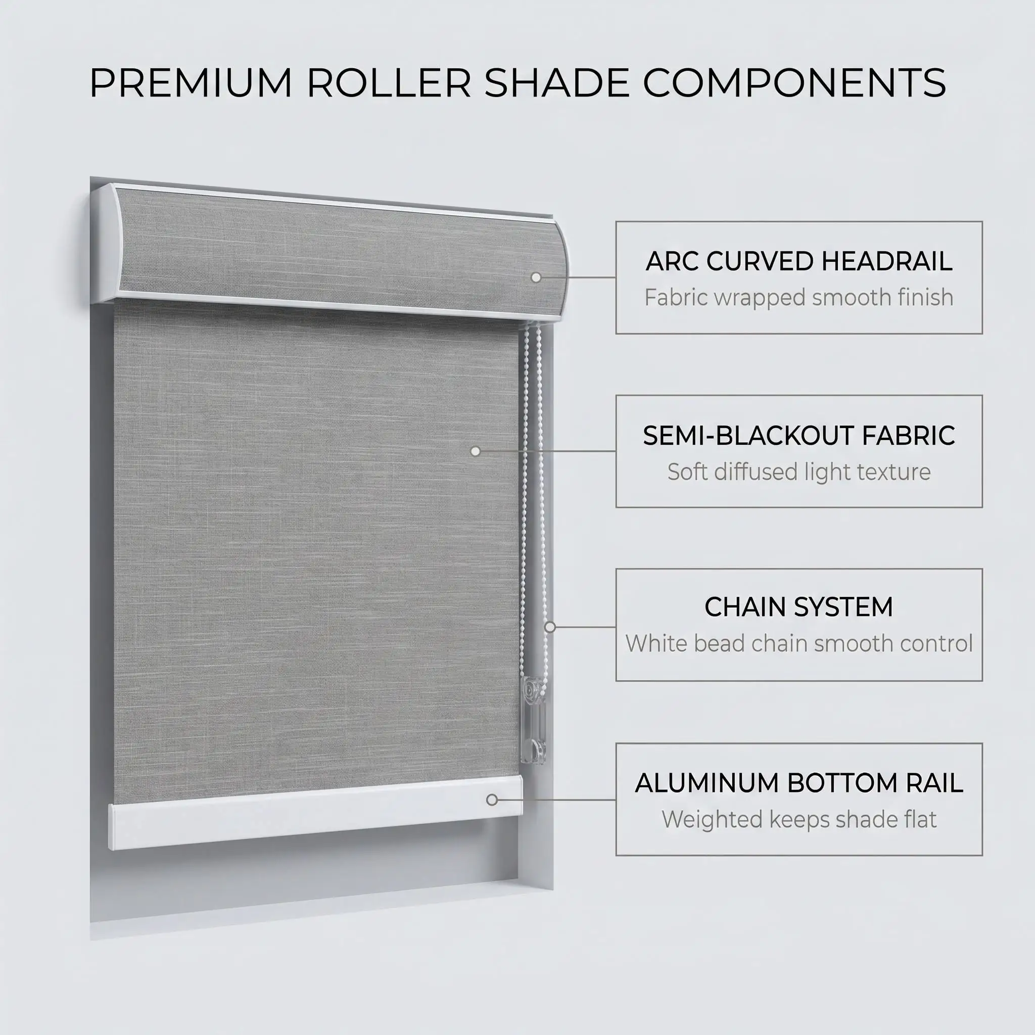 Custom Size Polyester Arc Curved Roller Shades Semi-Blackout Chain System Light Filtering - Image 3