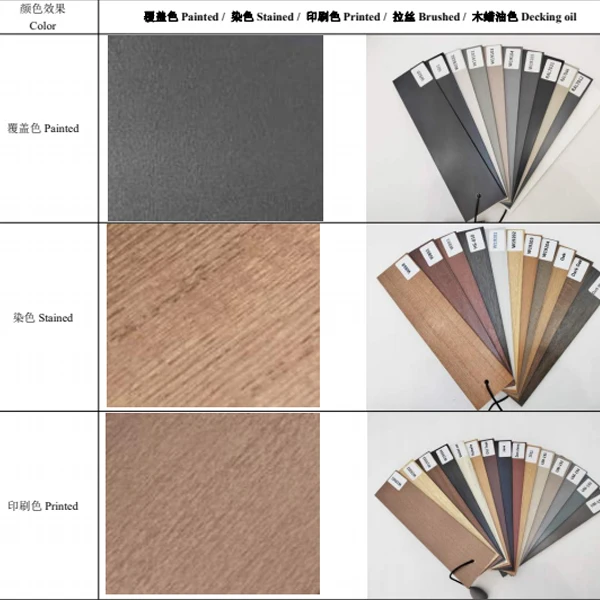 Custom Wood Venetian Blinds Brushed Slats Electric Skylight - Image 6