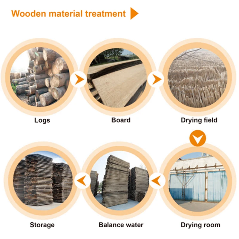 Huasheng Eco-Friendly Wooden PVC Plantation Shutter Factory Direct Horizontal 2 Year - Image 6