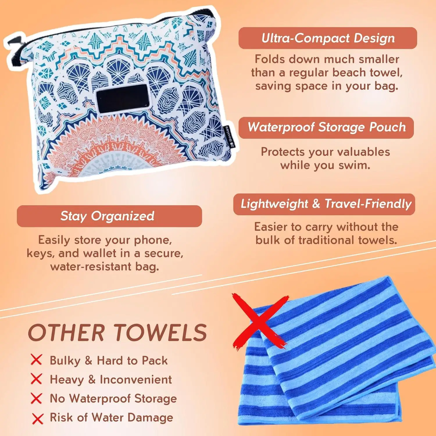 Large Microfiber Beach Towel Blanket Quick-Dry Sand-Free High-Absorbency Adult - Image 3