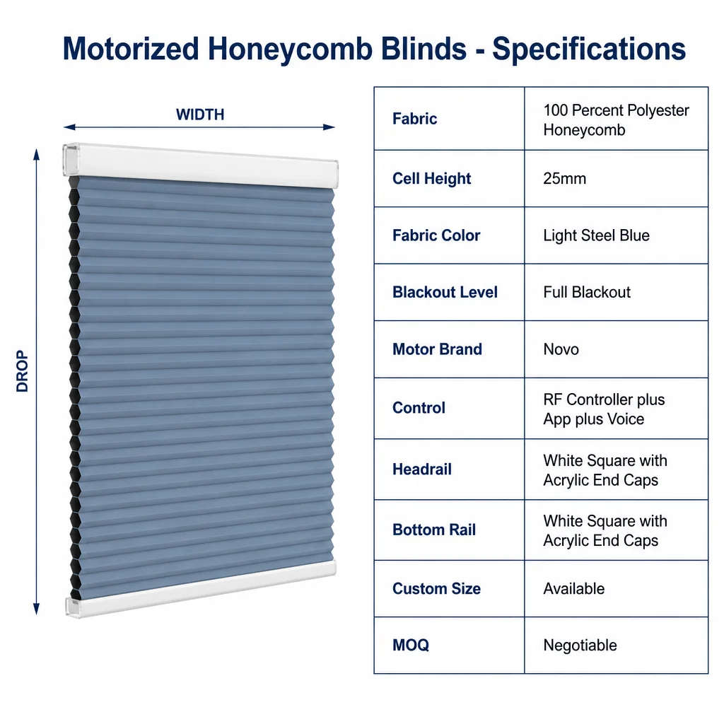 Motorized Honeycomb Blinds Full Blackout Light Blue Polyester 25mm Cell Custom Size - Image 5