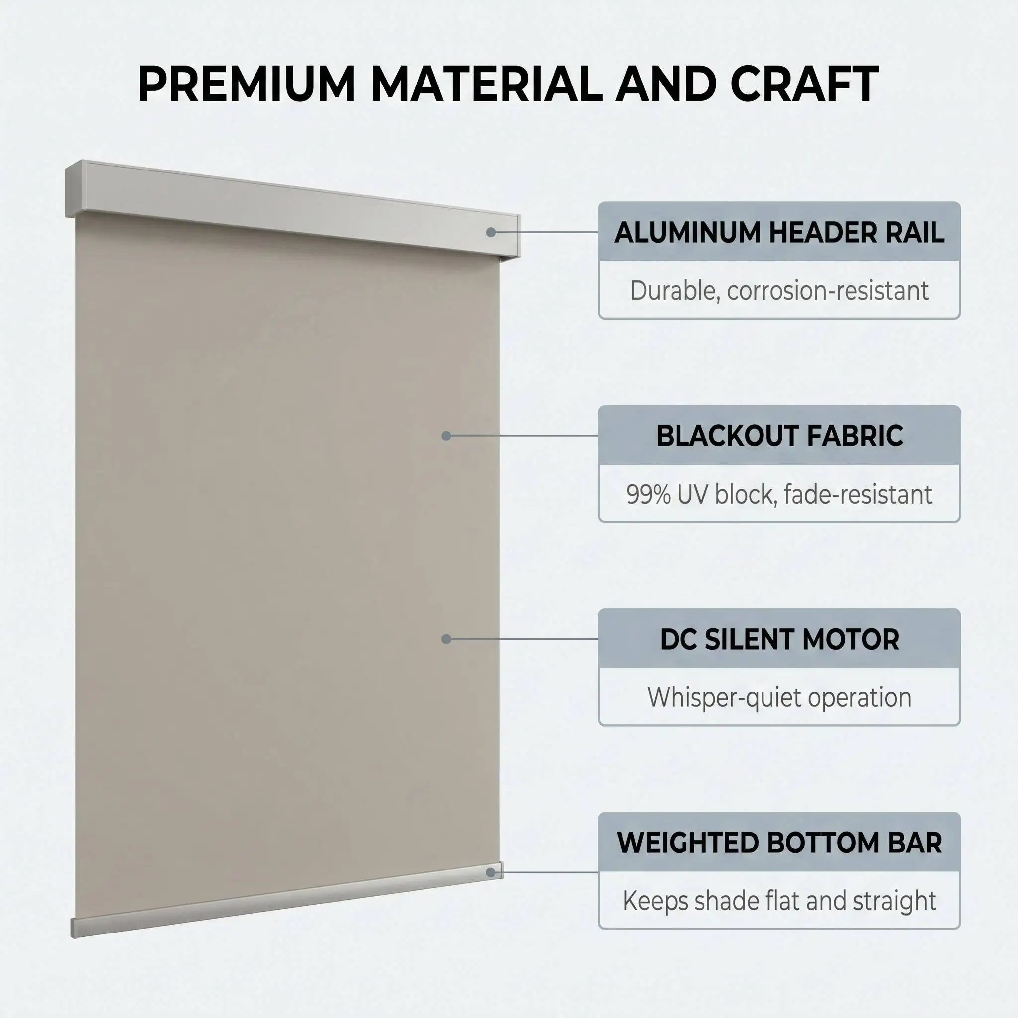 Motorized Roller Shades A-OK Motor Polyester Blackout Fabric Remote App Custom Size OEM - Image 4