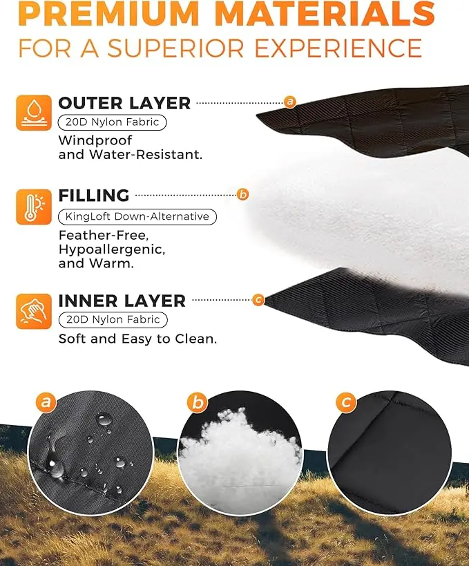 Outdoor All-Season Waterproof Blanket 600g Puffy Cotton Throw Quilt Camping Hiking - Image 4