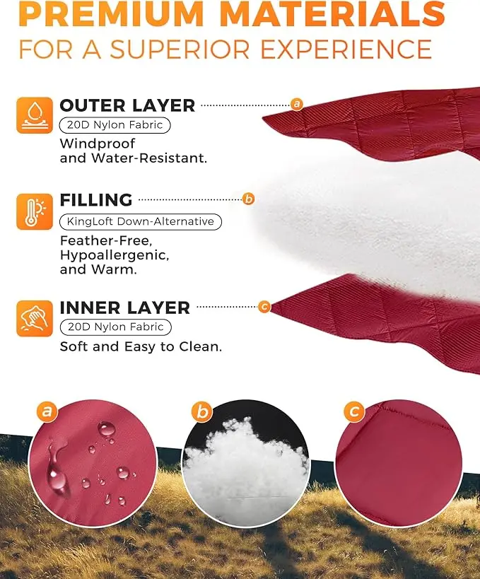 Outdoor All-Season Waterproof Blanket 600g Puffy Cotton Throw Quilt Camping Hiking - Image 4