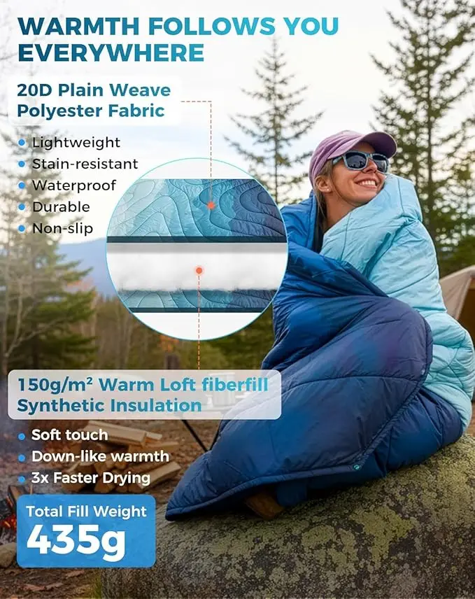 Packable Water Resistant Down Throw Quilt for Camping Hiking Picnic Warm - Image 3