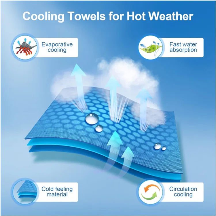 Rapid Cooling Sport Towel for Climbing Yoga Exercise - Physical Ice Face Towel - Image 3