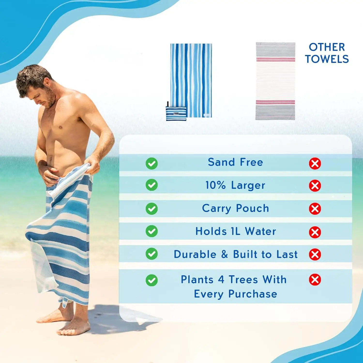 Super Absorbent Antimicrobial Towel Extra Large Quick-Dry Microfiber Sand-Free - Image 2