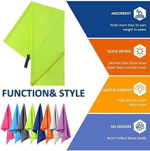 Super Absorbent Microfiber Fitness Towel Quick Dry with Zipper Pocket EVA Bag - Image 5