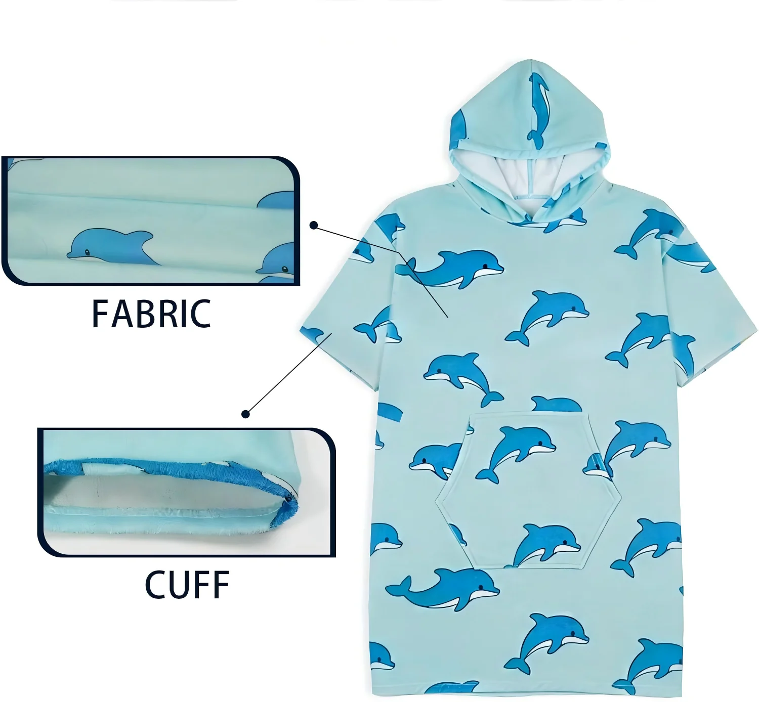 Wholesale Fast-Drying High-Absorbent 50 Percent Cotton 50 Percent Polyester Beach Poncho Child-Proof Soft Reusable Towel - Image 4